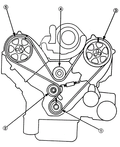 2003 honda accord serpentine belt hotsell